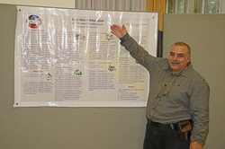 Exhibition of poster
